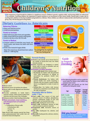 cover image of Children'S Nutrition